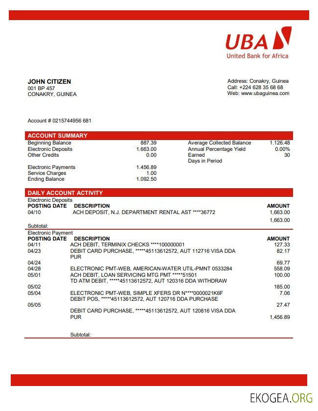 Banque UBA de Guinée